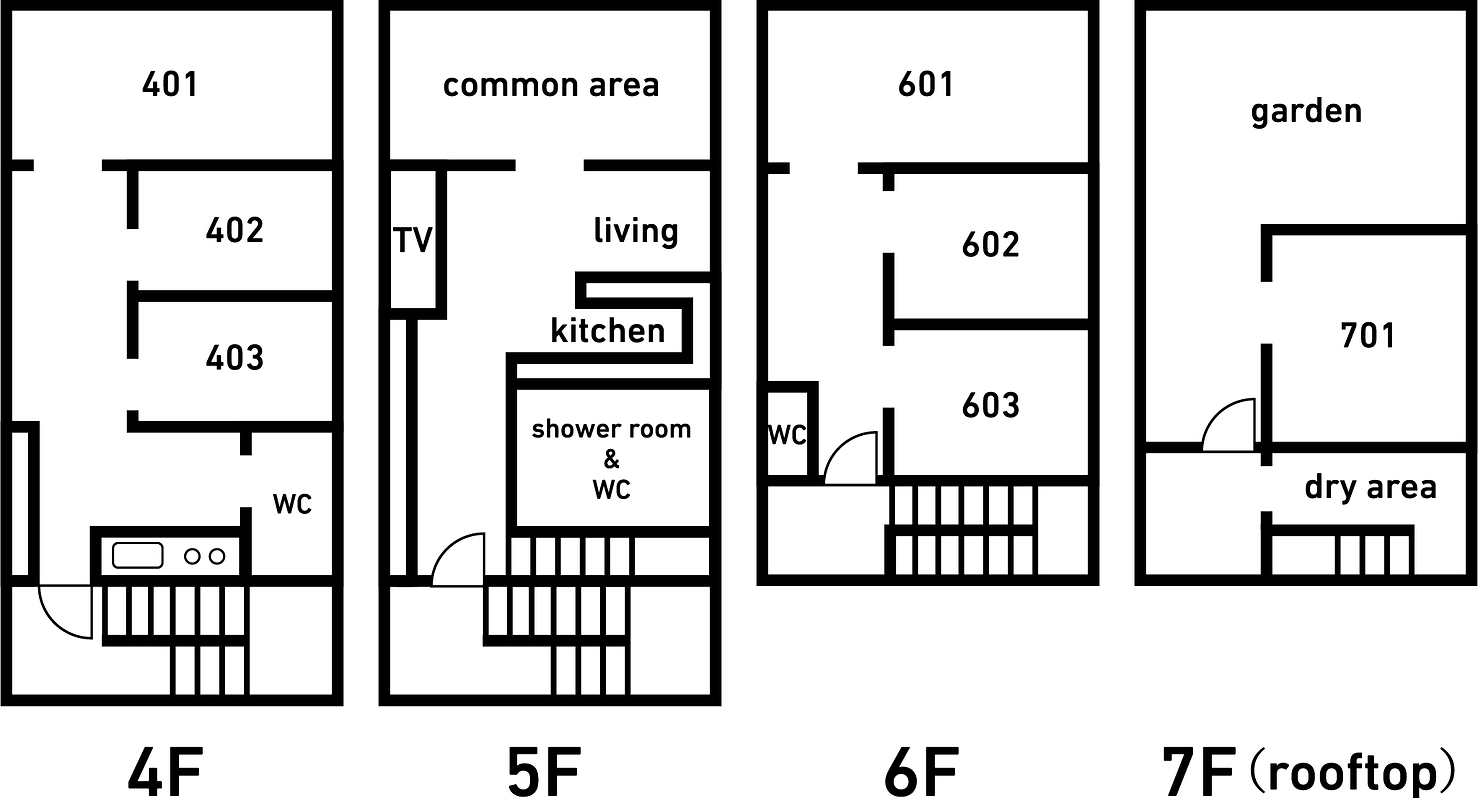 Floor Map