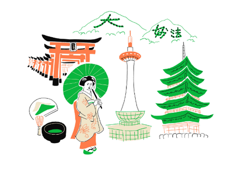 Kyoto Area